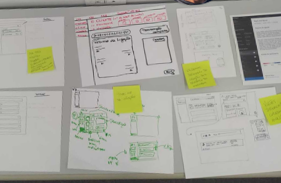 TIM | Speech Analytics